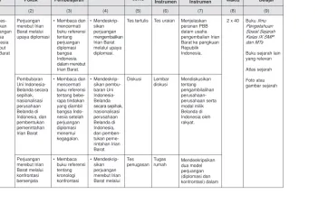 gambar sejarah