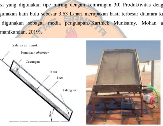 Gambar 4. Skema dan alat distilasi Karthick Munisamy et al., 2019   (Sumber : doi: 10.1080/14484846.2017.1334306.) 