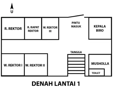 Gambar 4. Denah ruangan lantai 3 
