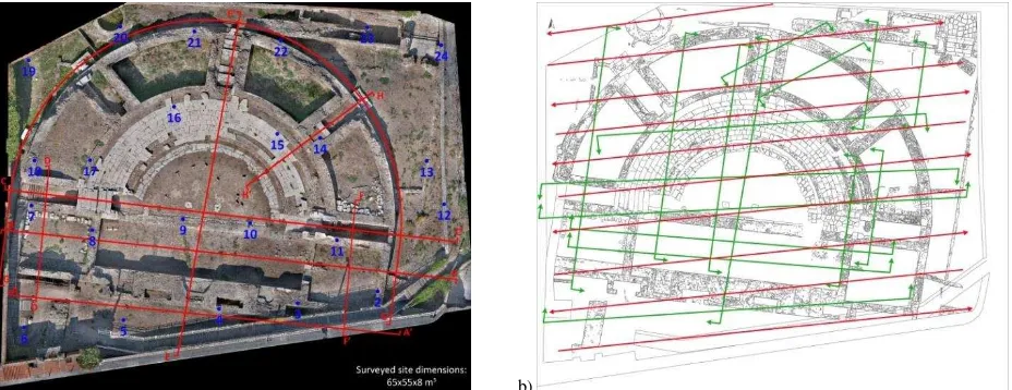 Figure 1. a) Orthoimage of the Roman theatre in Ventimiglia, Italy. The red lines represent the required cross sections and orthographic views