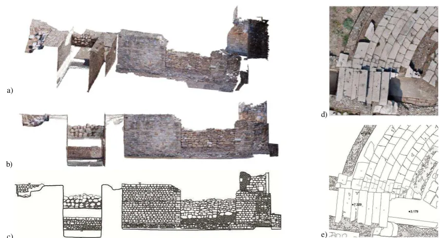 Figure 7. Digitalization of section FF’ shown in Figure 1a: Point cloud from terrestrial photogrammetry (a), ortho image (b) and CAD section (c)