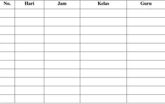 Gambar 12. Jadwal penggunaan laboratorium 