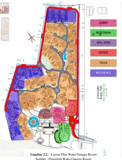 Gambar 2.2 :  Layout Plan Waka Gangga Resort 