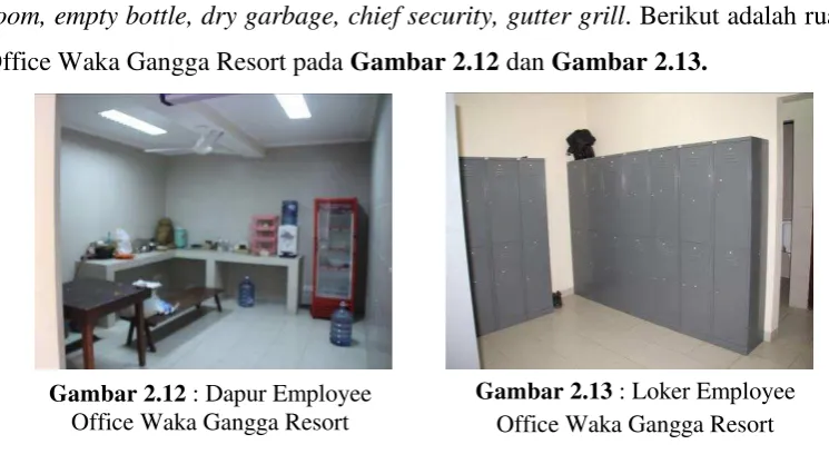 Gambar 2.13 : Loker Employee 