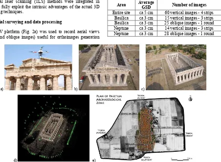 Table 1. UAV surveying of the archaeological monuments and site - collected images and average ground resolution