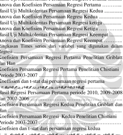 Tabel 1.1  Transaksi Investor Asing dan Lokal Periode 2004 – Q1  2010 ......................................................................................