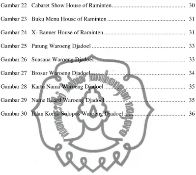 Gambar 22   Cabaret Show House of Raminten ...............................................