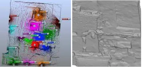 Figure 2. The 14 acquired scans (false color, left) and a zoom of the achieved 3D model (right)
