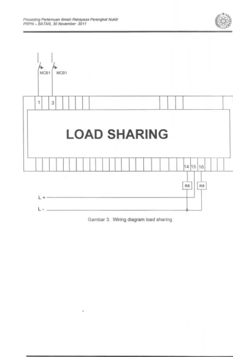 Gambar 3. Wiring diagram load sharing