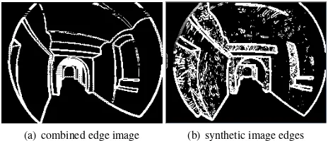 Figure 6: (a) Combined edge image. After extracting edges fromnormal and a depth image seperately, the maximum gradient ischosen to extract edge orientations