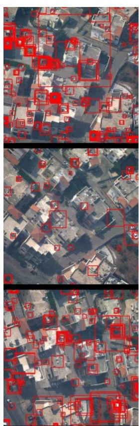 Figure 1: 2D car detections on image with 3 of the 6 orientations. 