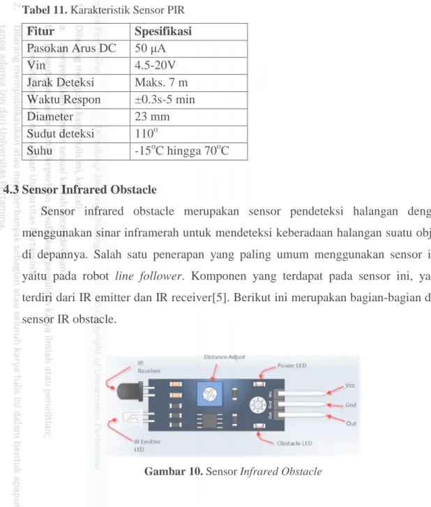 Tabel 11. Karakteristik Sensor PIR 