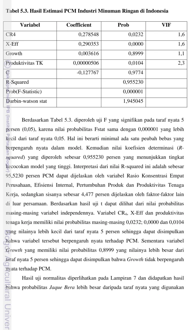 Tabel 5.3. Hasil Estimasi PCM Industri Minuman Ringan di Indonesia 