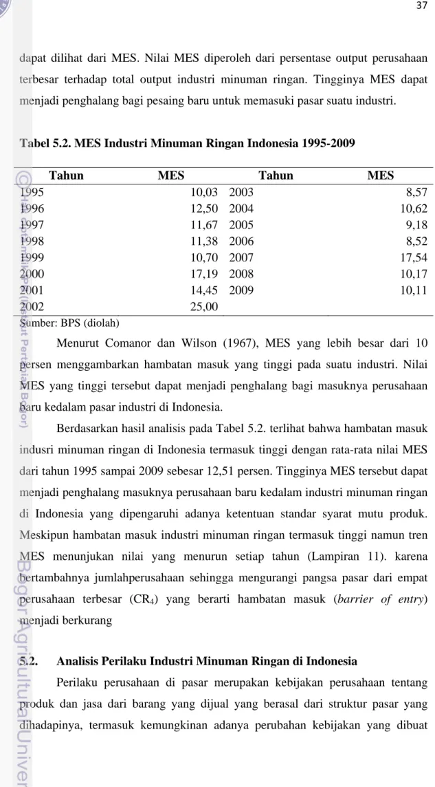 Tabel 5.2. MES Industri Minuman Ringan Indonesia 1995-2009 