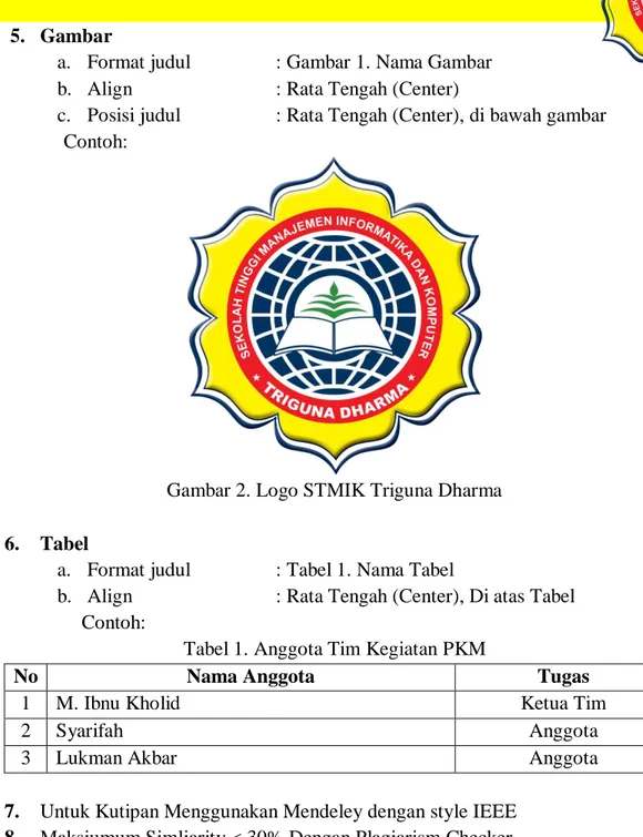 Gambar 2. Logo STMIK Triguna Dharma  6.  Tabel  