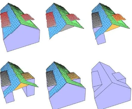 Figure 4. Example of segment splitting needed to model the two dormers originating from the same sub-surface segment