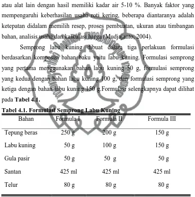 Tabel 4.1. Formulasi Semprong Labu Kuning  