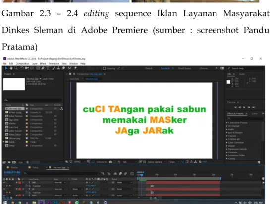 Gambar  2.5  proses  animasi  untuk  Iklan  Layanan  Masyarakat  Dinkes  Sleman  di  Adobe  After  Effect  (sumber  :  screenshot  Pandu  Pratama) 