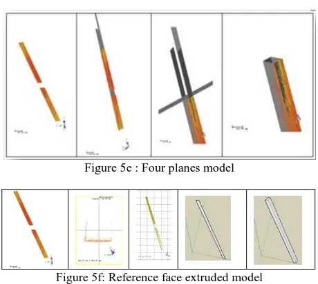 Figure 5e : Four planes model 