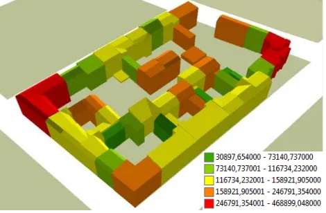Figure 3. 3D visualisation of coloured buildings regarding the estimated annual heating energy demand [kWh/a]  