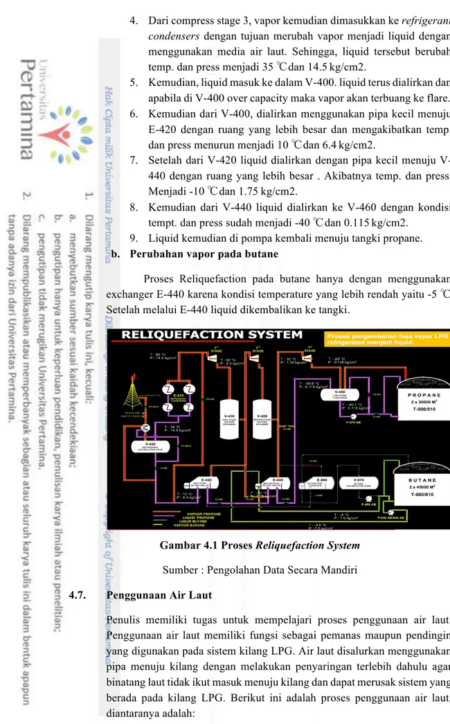Gambar 4.1 Proses Reliquefaction System  Sumber : Pengolahan Data Secara Mandiri  4.7