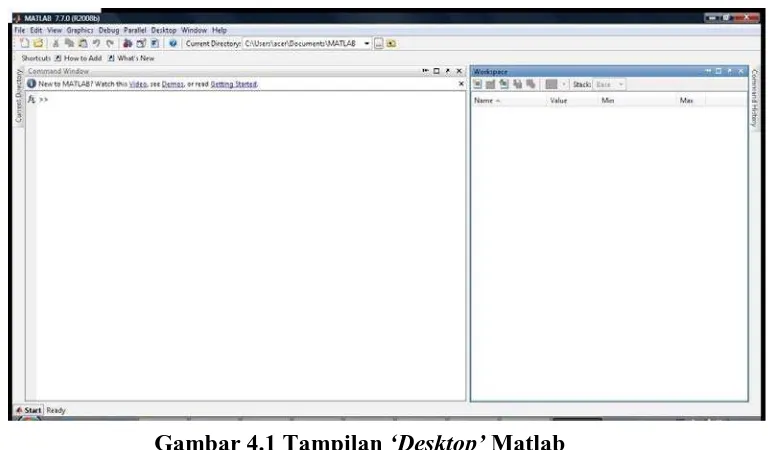 Gambar 4.2 Tampilan aplikasi analisis threshold untuk mengekstraksi 