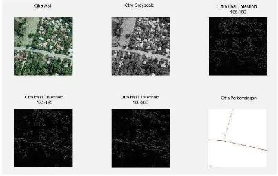 Gambar 4.12 Hasil uji coba foto udara dengan nama file “6.jpg”
