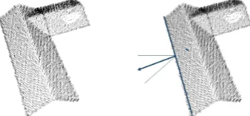 Figure 2. Surface normals of the Delaunay Triangulation (left),  test of the orthogonality of a surface normal in reference to a building side (right) 