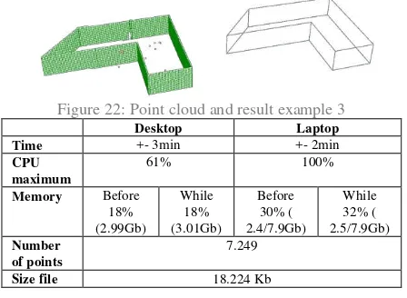 Figure 22: Point cloud and result example 3 