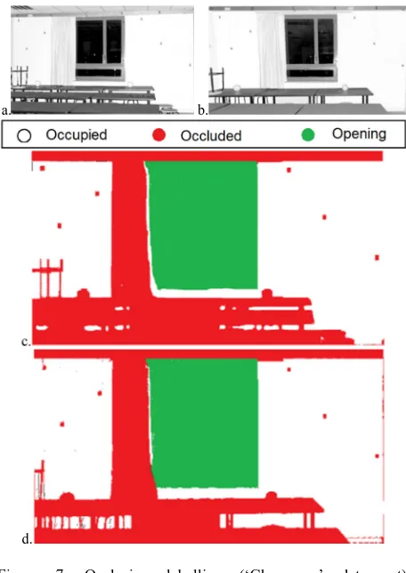 Figure 7. Occlusion labelling (‘Classroom’ data set). Reflectance images of Scan 1 (a) and Scan 2 (b) used to model the wall; cell labelling for Scan 1 (c) and Scan 2 (d)