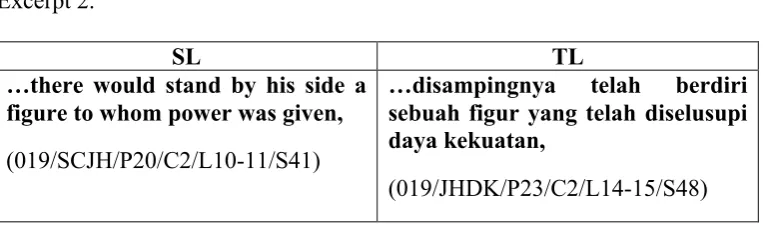 figure to whom power was given, 