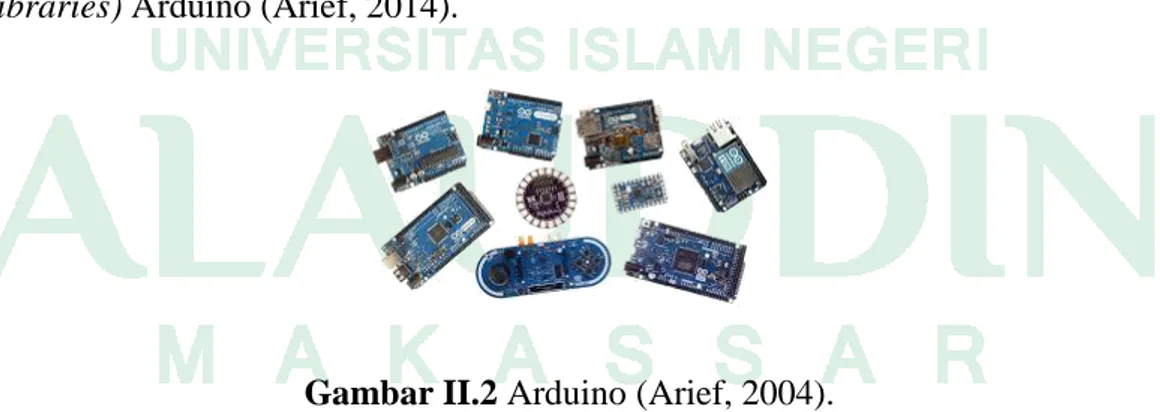 Gambar II.2 Arduino (Arief, 2004). 