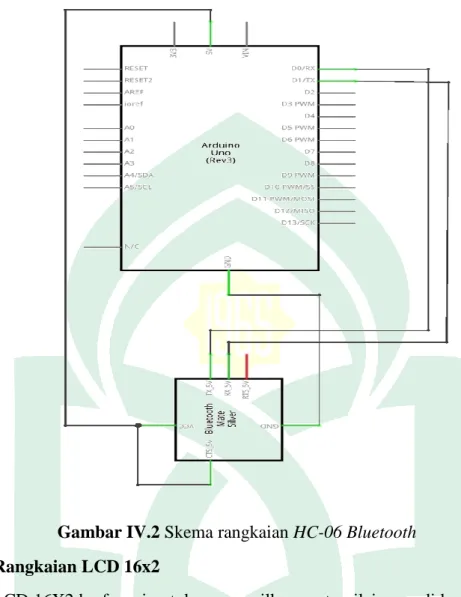 Gambar IV.2 Skema rangkaian HC-06 Bluetooth 