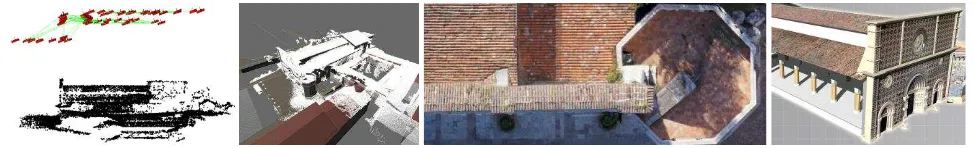 Fig. 1. Some phases of the true-orthorectification process with the UAV images acquired over the Basilica di Santa Maria di Collemaggio
