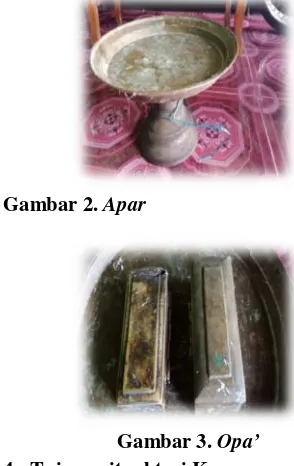 Gambar 2. Apar