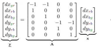 Table 2: The mean and standard deviation of the re-projectionerror of control points in millimeters over three dimensions forthe two datasets, using a population of 16 and 12, respectively.