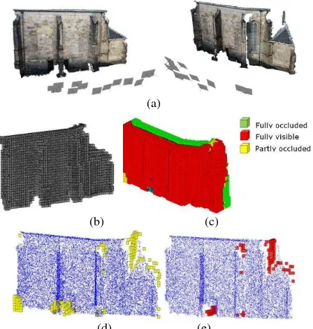 Figure 21. Gap detection with voxels. (a) The dense point cloud. (b) The occupied voxels