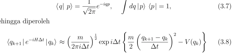 Gambar 3.1: Diskritisasi interval waktu