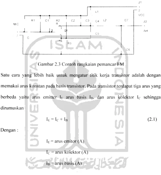 Gambar 2.3 Contoh rangkaian pemancar FM