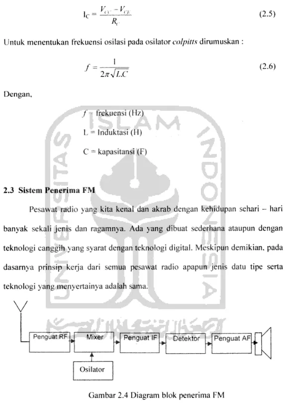 Gambar 2.4 Diagram blok penerima FM