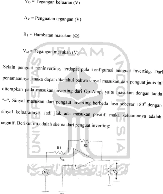 Gambar 2.9 Penguat inverting.