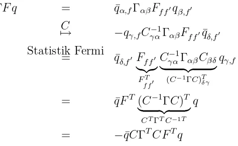 Tabel 2.5: Sifat-sifat transformasi dari matriks-matriks Dirac terhadap konjugasimuatan.