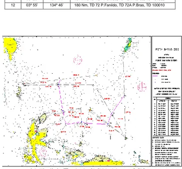 Gambar 2.Ilustrasi Peta Batas ZEE antara  Indonesia dan Palau Prinsip Sama Jarak 