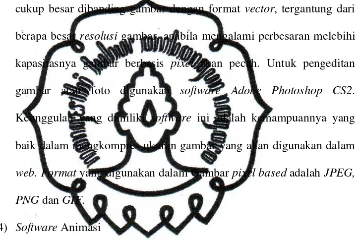 gambar atau foto digunakan software Adobe Photoshop CS2. 