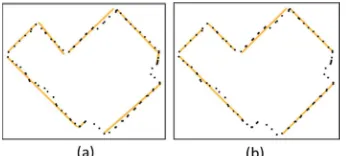 Figure 4. Explicit reconstruction of building footprint: (a) local  fitting and (b) regularization of remaining line segments  
