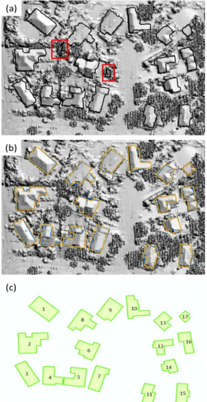 Figure 8. Building footprint reconstruction: (a) the detected  buildings, (b) reconstructed footprints and (c) ground truth