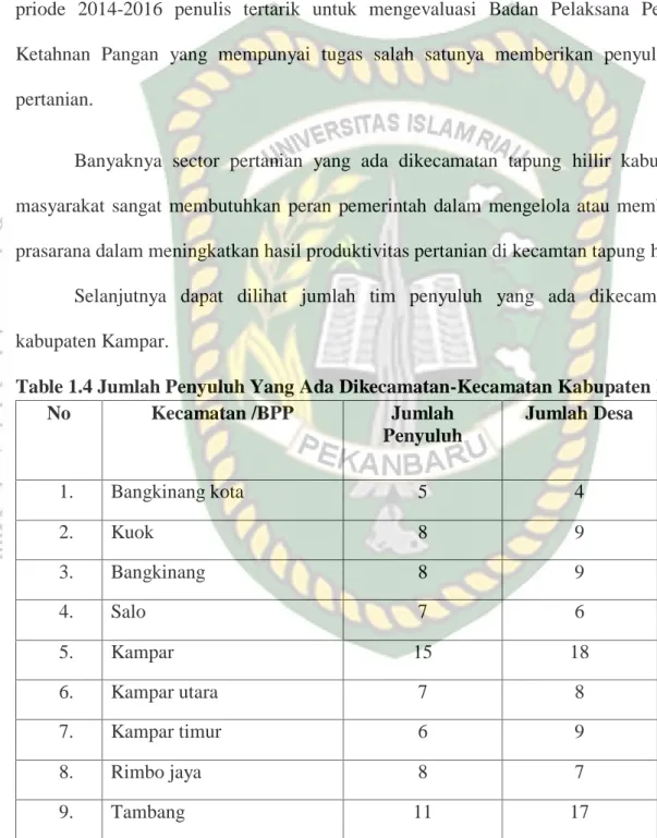 Table 1.4 Jumlah Penyuluh Yang Ada Dikecamatan-Kecamatan Kabupaten Kampar 