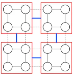 Figure 4: Grouping a set of 4 × 4 nodes into a set of 2 × 2 nodesand implications on the edge set.