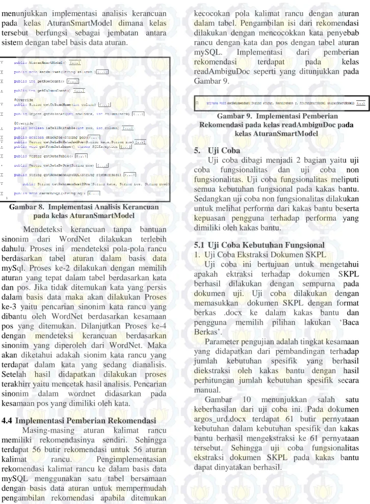 Gambar 8.  Implementasi Analisis Kerancuan  pada kelas AturanSmartModel
