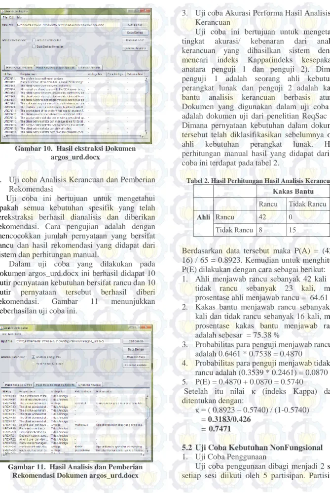 Gambar 10.  Hasil ekstraksi Dokumen  argos_urd.docx